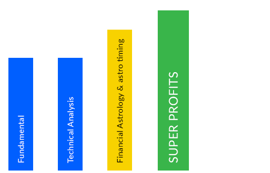 our Formula